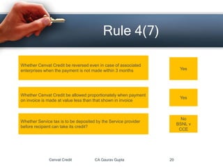 Cenvat Credit CA Gaurav Gupta 20
Rule 4(7)
Whether Cenvat Credit be reversed even in case of associated
enterprises when the payment is not made within 3 months Yes
Whether Cenvat Credit be allowed proportionately when payment
on invoice is made at value less than that shown in invoice
Yes
Whether Service tax is to be deposited by the Service provider
before recipient can take its credit?
No
BSNL v
CCE
 