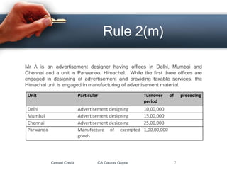 Mr A is an advertisement designer having offices in Delhi, Mumbai and
Chennai and a unit in Parwanoo, Himachal. While the first three offices are
engaged in designing of advertisement and providing taxable services, the
Himachal unit is engaged in manufacturing of advertisement material.
Cenvat Credit CA Gaurav Gupta 7
Rule 2(m)
Unit Particular Turnover of preceding
period
Delhi Advertisement designing 10,00,000
Mumbai Advertisement designing 15,00,000
Chennai Advertisement designing 25,00,000
Parwanoo Manufacture of exempted
goods
1,00,00,000
 