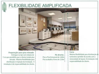 FLEXIBILIDADE AMPLIFICADA Preparação para piso elevado  Entregue na laje com rebaixo de  7 cm que possibilita que o cliente instale piso elevado.  Máxima flexibilidade para distribuição e inspeção da instalação.  A instalação é de responsabilidade do cliente . Forro  Máxima flexibilidade para distribuição de luminárias sprinkler de acordo com a necessidade de layout. A instalação é de responsabilidade do cliente. Pé-direito  Piso a Piso Estrutural de 3,00m Piso acabado a Forro de 2,50m 