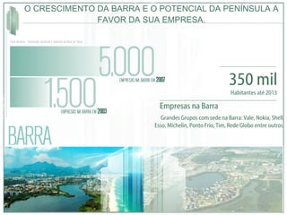 O CRESCIMENTO DA BARRA E O POTENCIAL DA PENÍNSULA A FAVOR DA SUA EMPRESA. Grandes Grupos com sede na Barra: Vale, Nokia, Shell, Esso, Michelin, Ponto Frio, Tim, Rede Globo entre outros. Empresas na Barra Habitantes até 2013 350 mil 