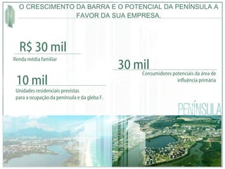 O CRESCIMENTO DA BARRA E O POTENCIAL DA PENÍNSULA A FAVOR DA SUA EMPRESA. Renda média familiar R$ 30 mil 10 mil Consumidores potenciais da área de influência primária 30 mil Unidades residenciais previstas para a ocupação da península e da gleba F. 