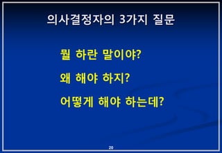 의사결정자의 3가지 질문


 뭘 하란 말이야?

 왜 해야 하지?

 어떻게 해야 하는데?


      20
 