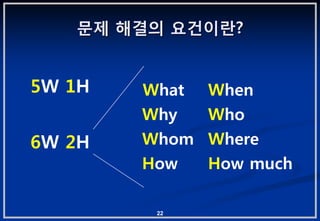 문제 해결의 요건이란?


5W 1H   What   When
        Why    Who
6W 2H   Whom   Where
        How    How much

         22
 