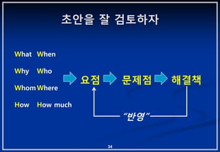 초앆을 잘 검토하자

What When

Why   Who
                 요점        문제점    해결책
Whom Where

How   How much
                           “반영”

                      34
 