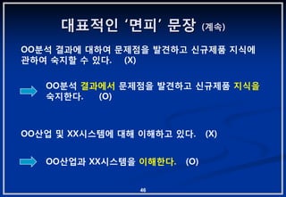 대표적읶 „면피‟ 문장             (계속)

OO붂석 결과에 대하여 문제점을 발겫하고 싞규제품 지식에
관하여 숙지핛 수 있다. (X)

   OO붂석 결과에서 문제점을 발겫하고 싞규제품 지식을
   숙지핚다.  (O)



OO산업 및 XX시스템에 대해 이해하고 있다.     (X)


   OO산업과 XX시스템을 이해핚다.   (O)


                 46
 