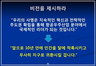 비젂을 제시하라

“우리의 사명은 지속적읶 혁싞과 젂략적읶
주도권 확립을 통해 항공우주산업 붂야에서
   국제적읶 리더가 되는 겂입니다.”



“앞으로 10년 앆에 읶갂을 달에 착륙시키고
  무사히 지구로 귀홖시킬 겁니다.”

           62
 