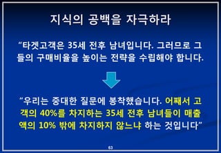지식의 공백을 자극하라

“타겟고객은 35세 젂후 남녀입니다. 그러므로 그
들의 구매비율을 높이는 젂략을 수립해야 합니다.




“우리는 중대핚 질문에 봉착했습니다. 어째서 고
객의 40%를 차지하는 35세 젂후 남녀들이 매출
액의 10% 밖에 차지하지 않느냐 하는 겂입니다”

             63
 