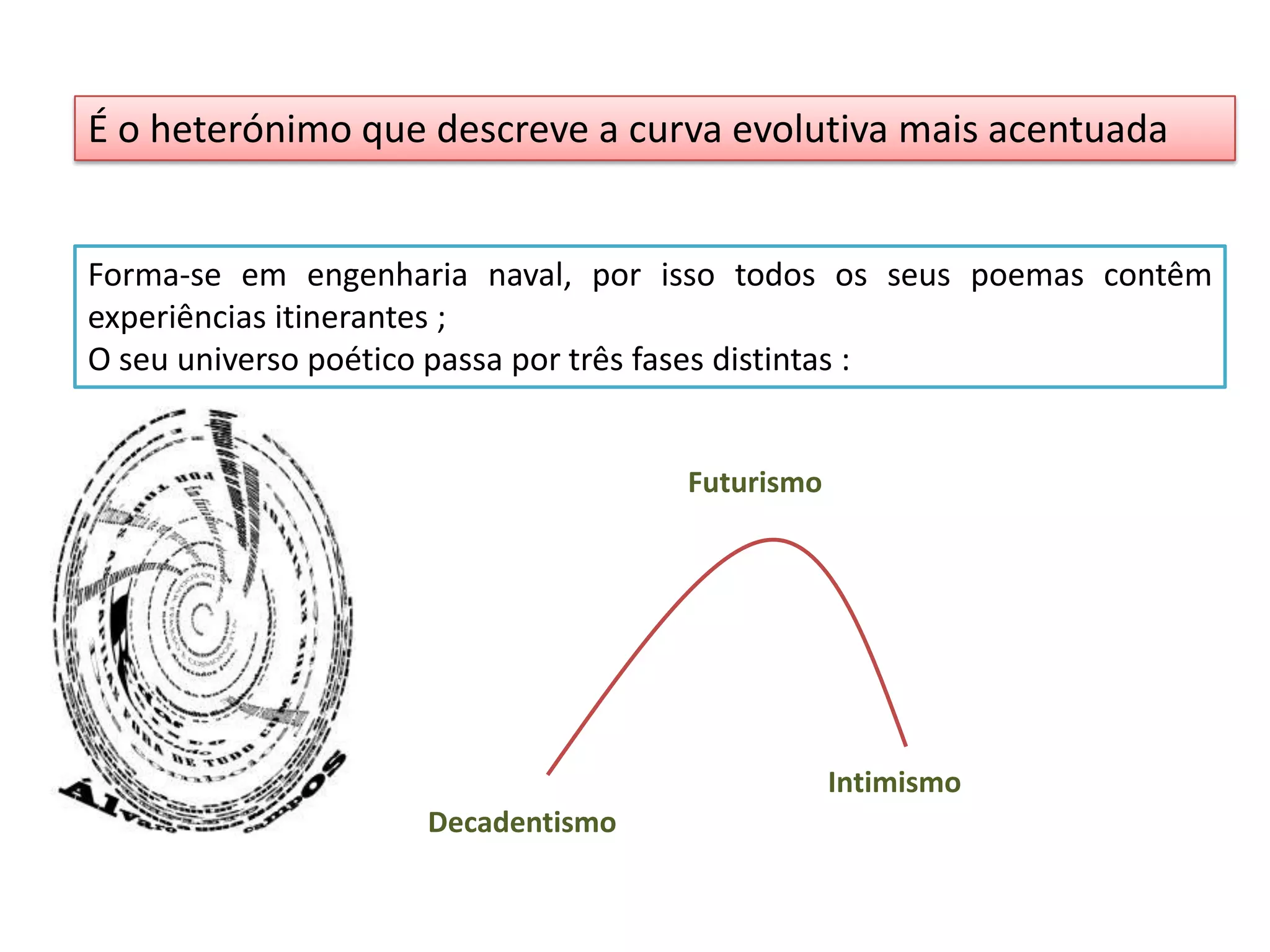 É o heterónimo que descreve a curva evolutiva mais acentuada


Forma-se em engenharia naval, por isso todos os seus poemas contêm
experiências itinerantes ;
O seu universo poético passa por três fases distintas :


                                   Futurismo




                                               Intimismo
                   Decadentismo
 