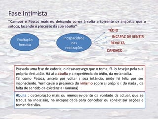 Fase Intimista
‘’Campos é Pessoa mais nu deixando correr à solta a torrente de angústia que o
sufoca, fazendo o processo da sua abulia’’
                                                         TÉDIO
                                 Incapacidade                   INCAPAZ DE SENTIR
     Exaltação
      heroica                         das                      REVOLTA
                                  realizações
                                                            CANSAÇO



    Passada uma fase de euforia, o desassossego que o toma, fá-lo desejar pela sua
    própria destuição. Há aí a abulia e a experiência do tédio, da melancolia.
    Tal como Pessoa, anseia por voltar a sua infância, onde foi feliz por ser
    inconsciente. Verifica-se a presença do niilismo sobre si próprio ( do nada , da
    falta de sentido da existência Humana) .
    Abulia : deterioração mais ou menos evidente da vontade de actuar, que se
    traduz na indecisão, na incapacidade para conceber ou concretizar acções e
    tomar decisões.
 