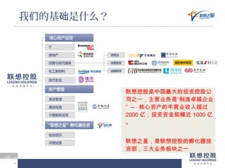 44
我 的基 是什么？们 础
联想控股是中国最大的投资控股公
司之一，主营业务是“制造卓越企业
” -- 核心资产的年营业收入超过
2000 亿，投资资金规模近 1000 亿
。
联想之星，是联想控股的孵化器投
资部，三大业务板块之一
 
