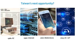 2000: Mobile Device1980: PC 1990: Internet 2015: AI + IoT
Taiwan’s next opportunity?
 