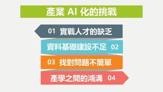 產業 AI 化的挑戰
01 實戰人才的缺乏
02資料基礎建設不足
03 找對問題不簡單
04產學之間的鴻溝
 