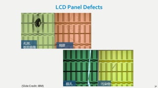 LCD Panel Defects
30(SlideCredit: IBM)
 