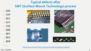 台灣人工智慧學校
Typical defects after
SMT (Surface-Mount Technology) process
短路
空焊
極反
缺件
浮高
跪腳
撞件
錫球
墓碑
…
32
https://www.researchmfg.com/2011/02/soldering-defect-symptom/
 