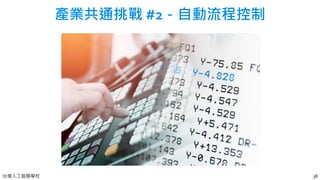 台灣人工智慧學校
產業共通挑戰 #2－自動流程控制
38
 