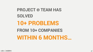 台灣人工智慧學校
PROJECT Θ TEAM HAS
SOLVED
10+ PROBLEMS
FROM 10+ COMPANIES
WITHIN 6 MONTHS…
46
 