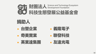 台塑企業
奇美實業
英業達集團
義隆電子
聯發科技
友達光電
54
捐助人
 