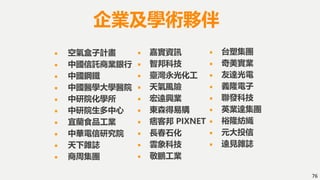 空氣盒子計畫
中國信託商業銀行
中國鋼鐵
中國醫學大學醫院
中研院化學所
中研院生多中心
宜蘭食品工業
中華電信研究院
天下雜誌
商周集團
嘉實資訊
智邦科技
臺灣永光化工
天氣風險
宏遠興業
東森得易購
痞客邦 PIXNET
長春石化
雲象科技
敬鵬工業
76
企業及學術夥伴
台塑集團
奇美實業
友達光電
義隆電子
聯發科技
英業達集團
裕隆紡織
元大投信
遠見雜誌
 