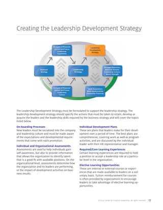 ©2014 Center for Creative Leadership. All rights reserved. 17
Creating the Leadership Development Strategy
On-boarding Processes
New leaders must be socialized into the company
and leadership culture and must be made aware
of the expectations and developmental require-
ments that come with each promotion.
Individual and Organizational Assessments
Assessments are used to help individuals gain
self-awareness, but also to provide information
that allows the organization to identify talent
that is a good fit with available positions. On the
organizational level, assessments determine how
the organization and its leaders are performing,
or the impact of development activities on busi-
ness results.
Individual Development Plans
These are plans that leaders make for their devel-
opment over a period of time. The best plans are
comprehensive, covering work as well as program
activities, and are discussed by the individual
leader with their HR representative and manager.
Required/Core Learning Experiences
Certain learning experiences are required to hold
a position or accept a leadership role at a particu-
lar level in the organization.
Elective Learning Opportunities
These are internal or external courses or experi-
ences that are made available to leaders on a vol-
untary basis. Tuition reimbursement for courses
is often provided by organizations to encourage
leaders to take advantage of elective learning op-
portunities.
The Leadership Development Strategy must be formulated to support the leadership strategy. The
leadership development strategy should specify the actions that must be taken to retain, develop or
acquire the leaders and the leadership skills required by the business strategy and will cover the topics
listed below.
 