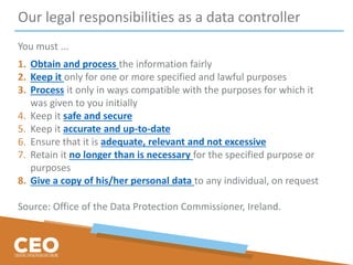Our legal responsibilities as a data controller
You must ...
1. Obtain and process the information fairly
2. Keep it only for one or more specified and lawful purposes
3. Process it only in ways compatible with the purposes for which it
was given to you initially
4. Keep it safe and secure
5. Keep it accurate and up-to-date
6. Ensure that it is adequate, relevant and not excessive
7. Retain it no longer than is necessary for the specified purpose or
purposes
8. Give a copy of his/her personal data to any individual, on request
Source: Office of the Data Protection Commissioner, Ireland.
 