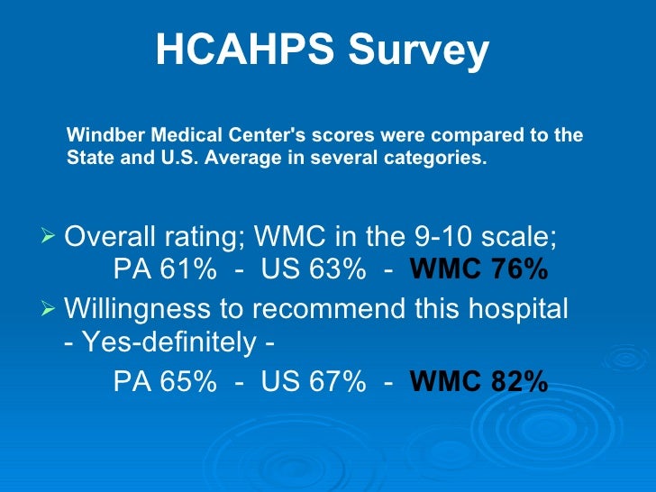 Maximizing HCAHPS Scores
