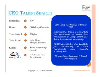 Ceo Talent Search Pvt  Ltd  Presentation (2)