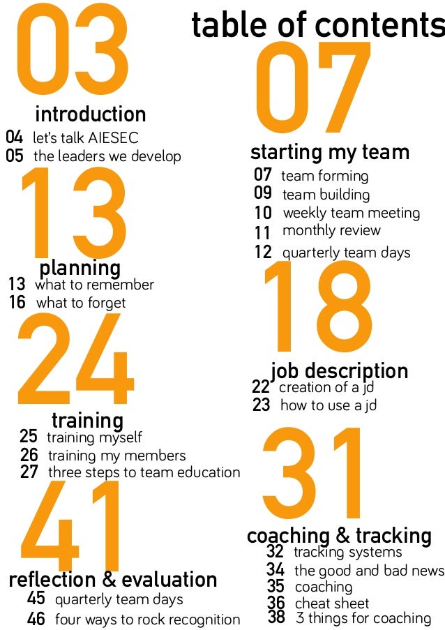being a team leader
