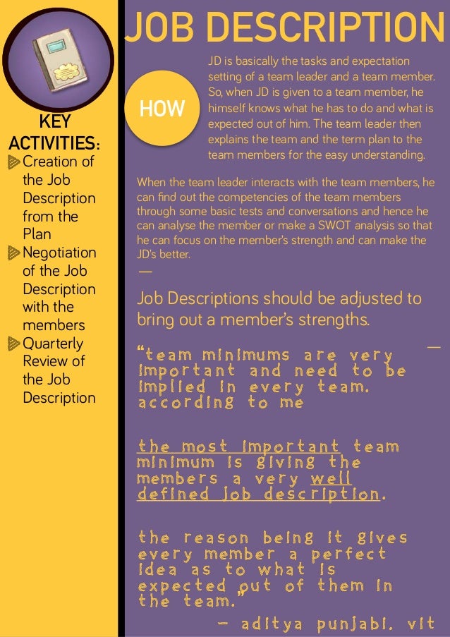 ceo ultimate guide to being a team leader being a team leader