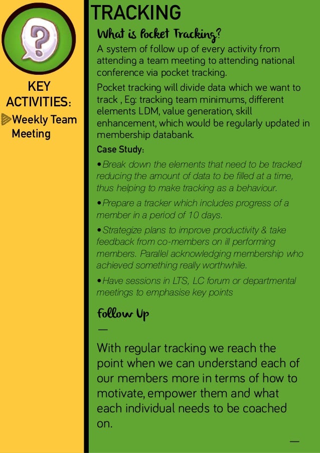 being a team leader