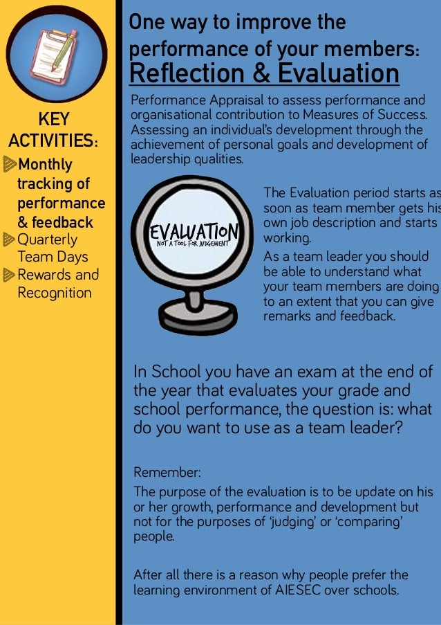 being a team leader