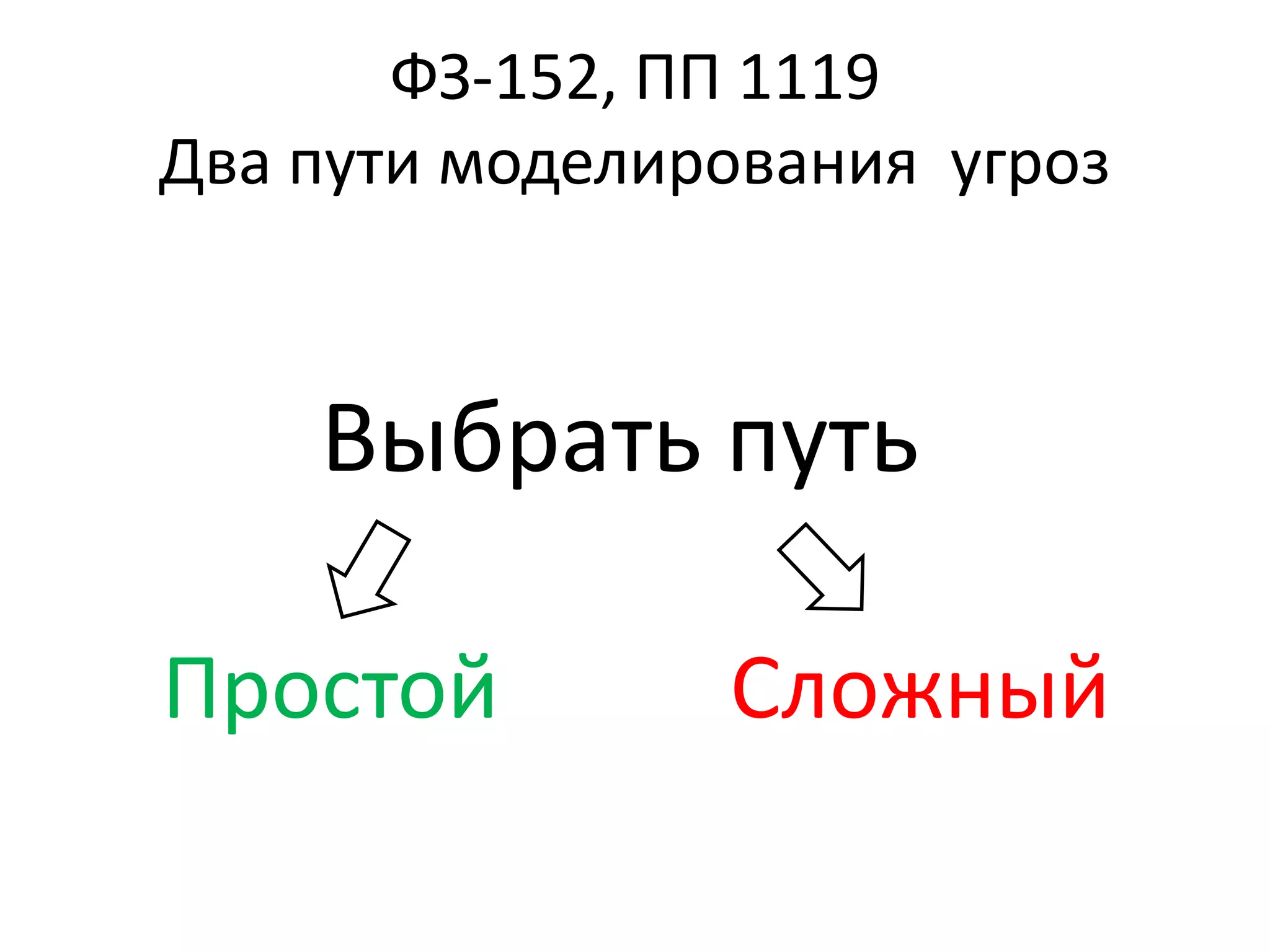 ФЗ-152, ПП 1119
Два пути моделирования угроз
Выбрать путь
Простой Сложный
 