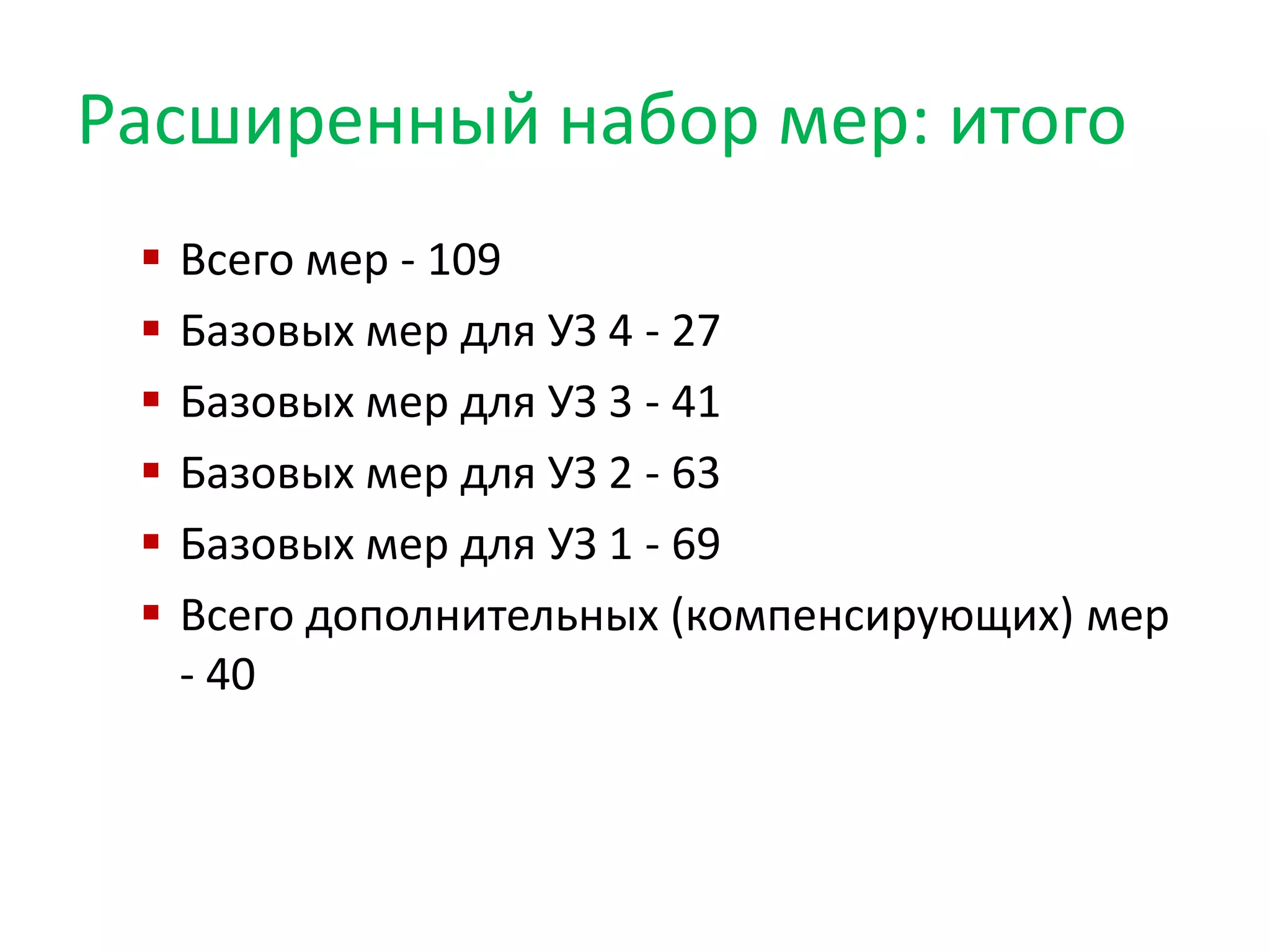 Расширенный набор мер: итого
 Всего мер - 109
 Базовых мер для УЗ 4 - 27
 Базовых мер для УЗ 3 - 41
 Базовых мер для УЗ 2 - 63
 Базовых мер для УЗ 1 - 69
 Всего дополнительных (компенсирующих) мер
- 40
 