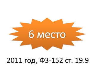 2011 год, ФЗ-152 ст. 19.9
 