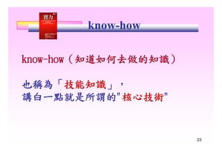 CEO-006-成功主管的8個Know How