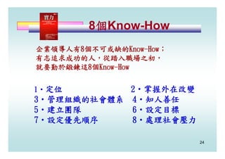 CEO-006-成功主管的8個Know How