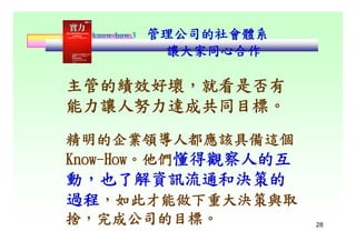 CEO-006-成功主管的8個Know How