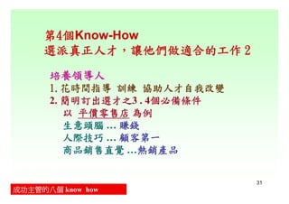CEO-006-成功主管的8個Know How
