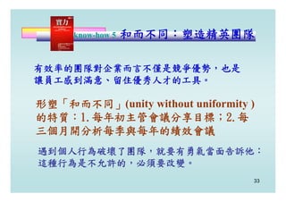 CEO-006-成功主管的8個Know How