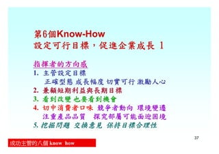 CEO-006-成功主管的8個Know How