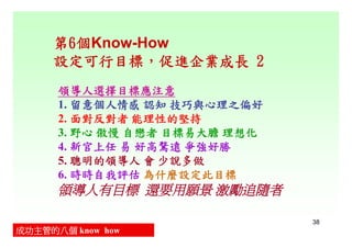 CEO-006-成功主管的8個Know How