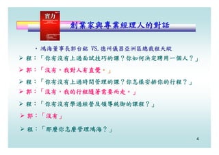 CEO-006-成功主管的8個Know How