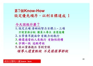 CEO-006-成功主管的8個Know How
