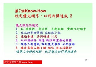 CEO-006-成功主管的8個Know How