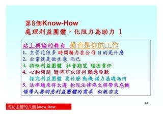 CEO-006-成功主管的8個Know How