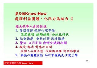 CEO-006-成功主管的8個Know How