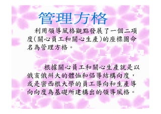 利用領導風格觀點發展了一個二項
度(關心員工和關心生產)的座標圖命
名為管理方格。

  根據關心員工和關心生產就是以
俄亥俄州大的體恤和倡導結構向度，
或是密西根大學的員工導向和生產導
向向度為基礎所建構出的領導風格。
 