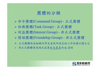 CEO-012-管理幹部的職責與角色