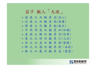 CEO-012-管理幹部的職責與角色