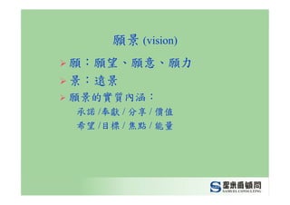 CEO-012-管理幹部的職責與角色