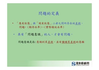 CEO-012-管理幹部的職責與角色